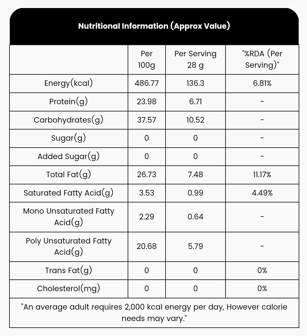 Nutraj Chia Seed 200 g - Image 9