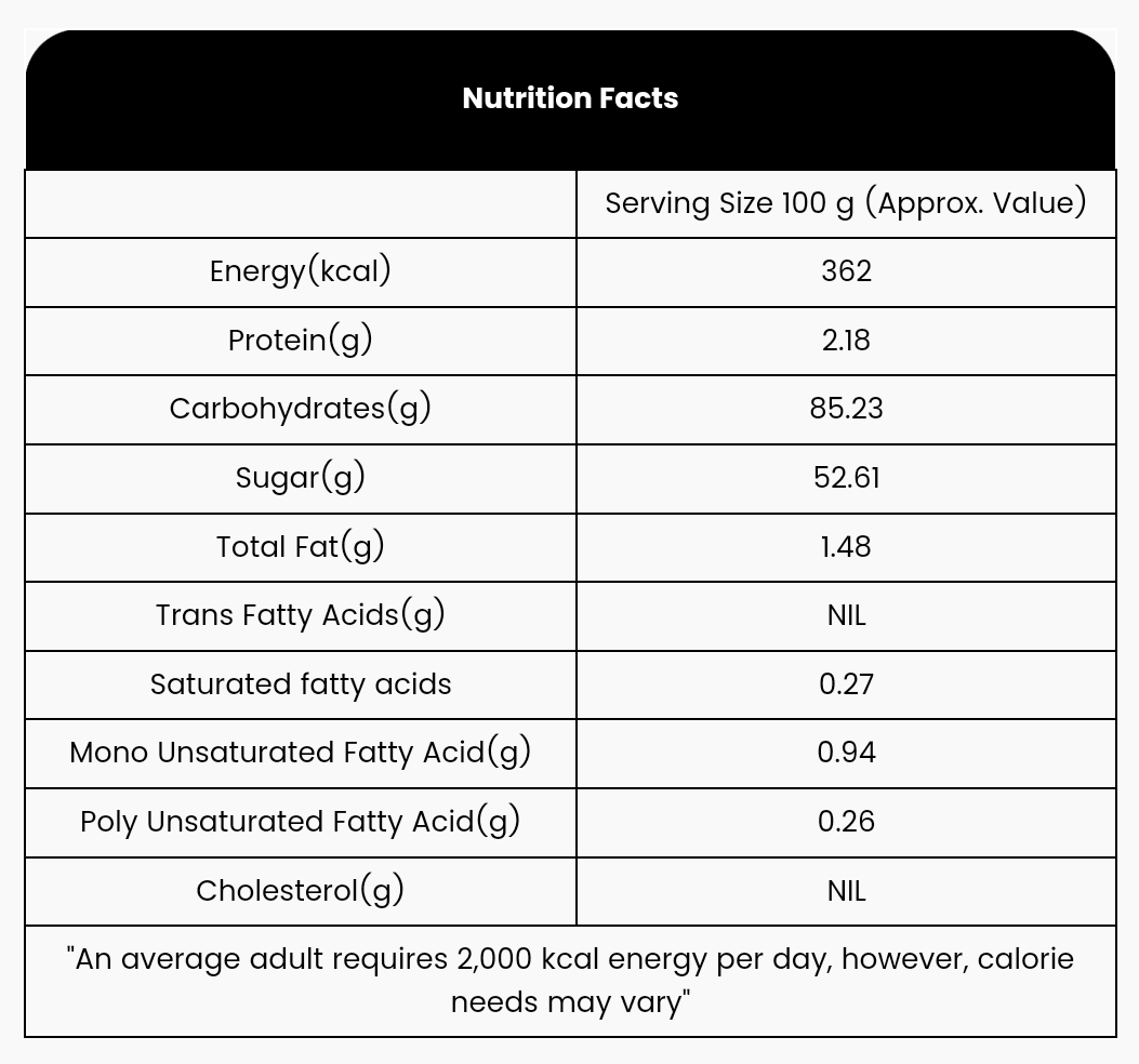 Nutraj Dried Blueberries 200 g - Image 8